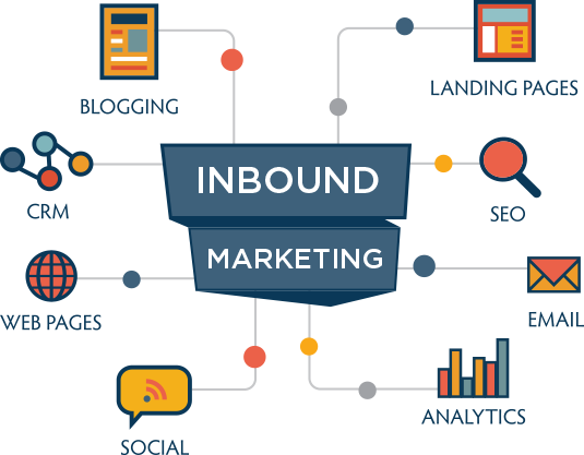 inbound-img inbound-img